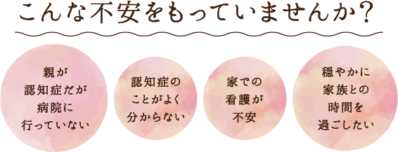 こんな不安をもっていませんか？「親が認知症だが病院に通っていない」「認知症のことがよく分からない」「家での看護が不安」「穏やかに家族との時間を過ごしたい」