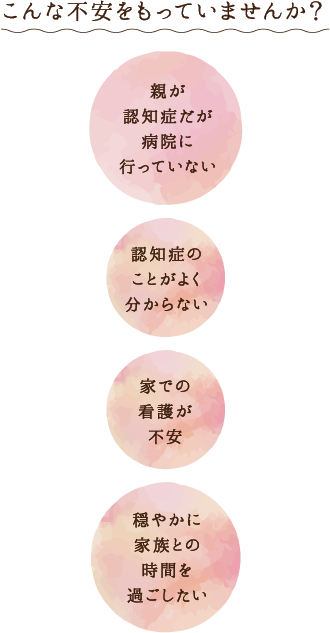 こんな不安をもっていませんか？「親が認知症だが病院に通っていない」「認知症のことがよく分からない」「家での看護が不安」「穏やかに家族との時間を過ごしたい」